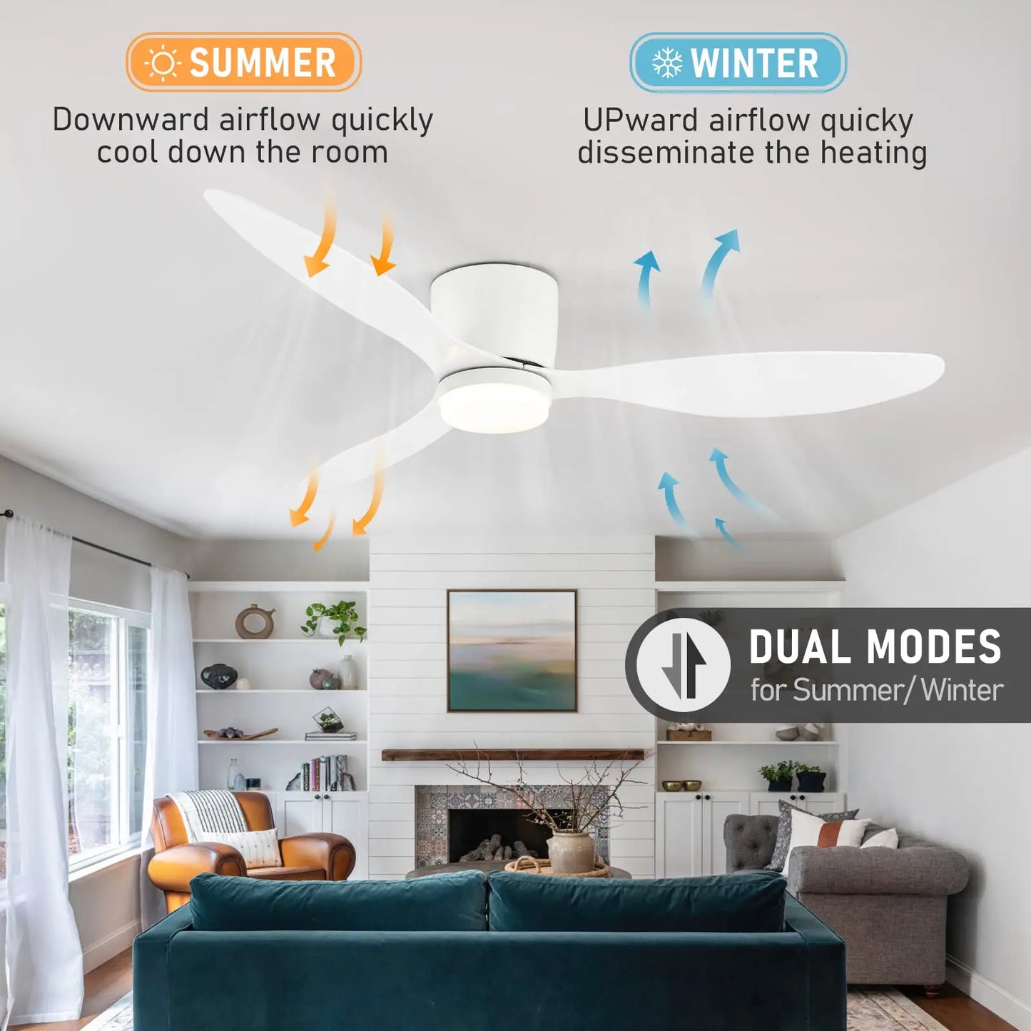 52" Modern Ceiling Fan with LED Light w/ Remote Control