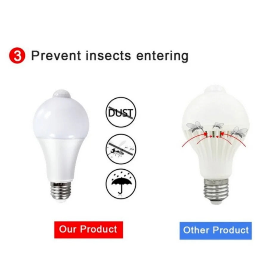 LED Motion Sensor Bulb - Auto ON/OFF Night Light